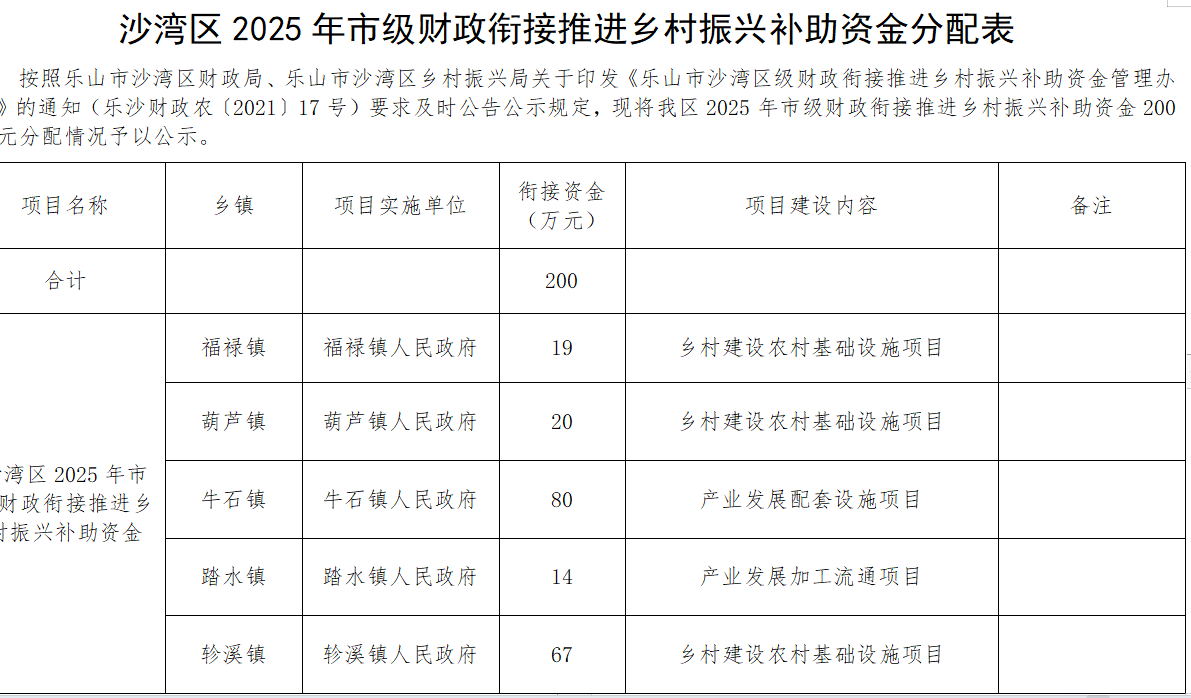 de5a2d38d0a8b8eae149e859f9974fdc