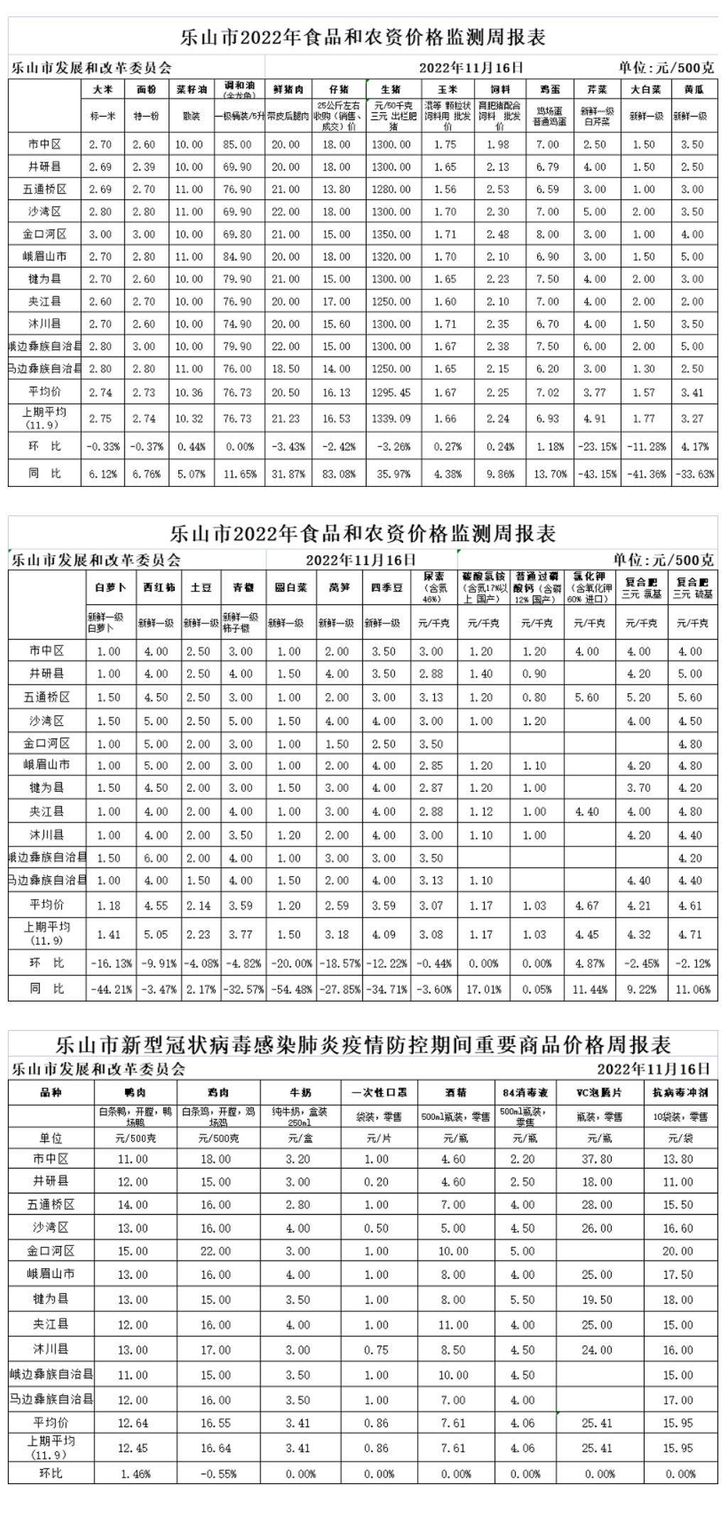 QQ截圖20221123162208