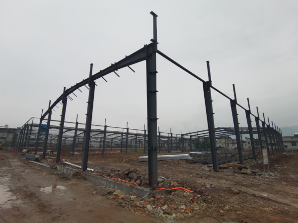 重點項目建設工作3